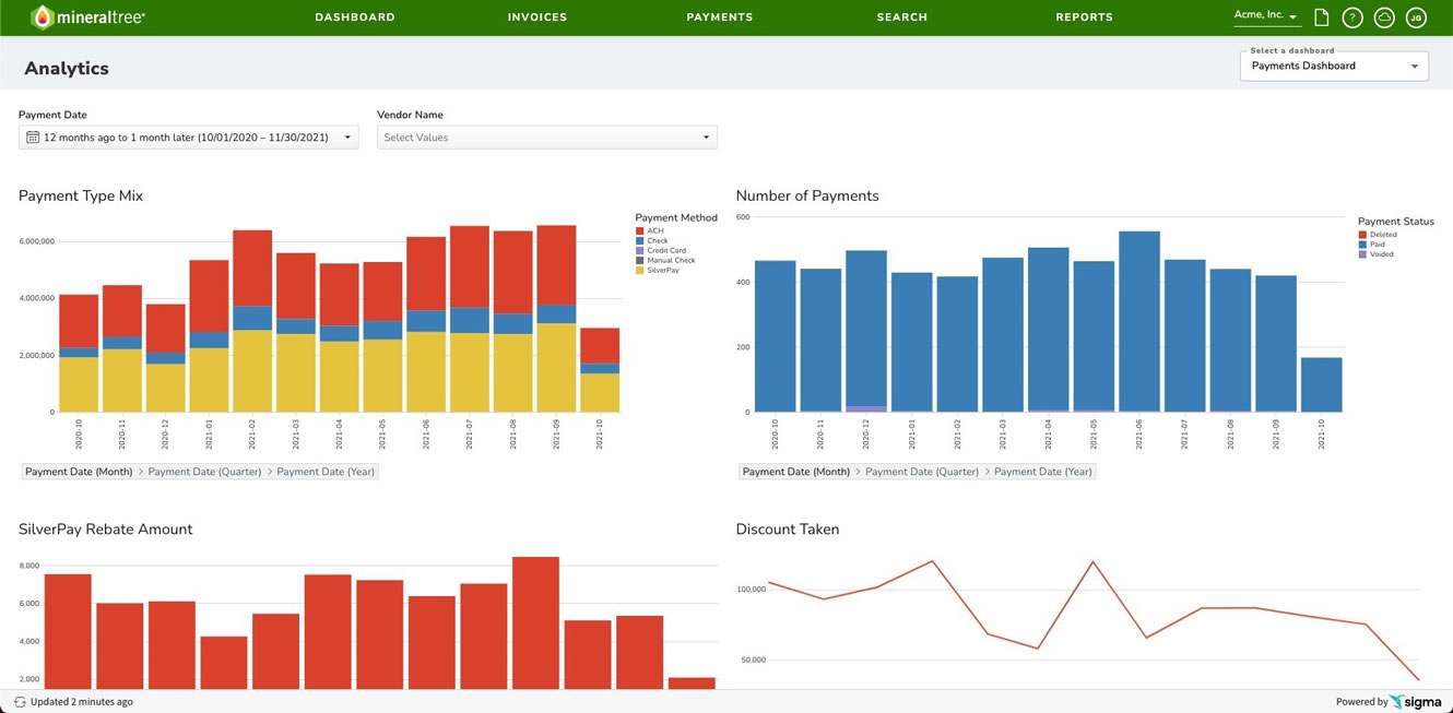 Guide to AP Reporting and Analytics | MineralTree